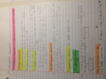 Quadratic Equations