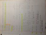Linear Compound & absolute value inequalities