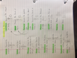 Atlas A Vocabulary