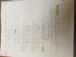 Systems of Two Algebraic Equations (Math 216 - Week 3 - Lecture 8)