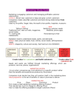 Marketing Study Guide 
