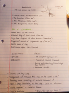 Mythology Week 4 