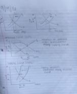 Econ 201 week 4 
