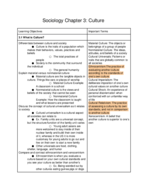 Sociolology Chapter 3 Notes