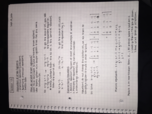 Math 204, Week 1 Notes
