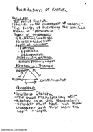 Origins of Rhetoric