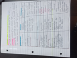 Midterm Exam 1