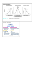 Double Sided "Memory Enhancement Document" for Exam 1