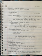 Biology 1610 (Introductory Biology) 