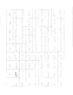 CHEM 1311 - Test 1 Practice Questions