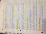 Introduction to Psychology Notes
