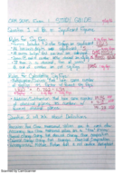 CHM2045 Exam 1 Study Guide
