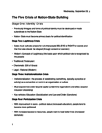 The 5 Crisis of Nation- State Building