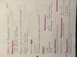 Psychology 2301 Week 1