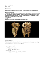 TS122 Textile Principles
