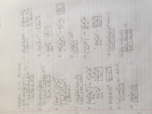 Chapter 5-6 Study Guide 