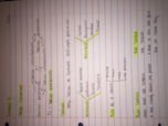 Chapter 4 