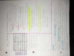 Cost Accounting, Week 1 Notes
