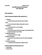 COMM 3200 Exam One Study Guide