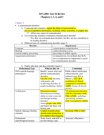 SPA 2001 Exam #1 Study guide