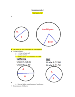 Econ notes week 5