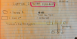 Bio 311 Genetics Week 6 