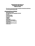 Nutrition Study Guide