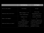 Exam 2 Lecture Slides