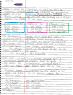 GER 1510 Week 5 Notes 