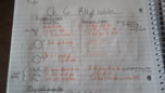 Chapter 6 notes