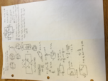 EE 16A Week 4 Notes