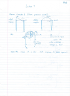 331 Lecture7