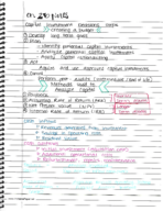 Financial Accounting 15WKS - PT 1 