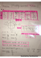 Trig Exam 2 Study Guide