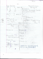 ECON week 6 notes