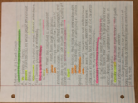 PSYCH 222-4 Module 14-24 Study Guide
