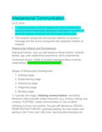 COMM265G Interpersonal Communication Notes