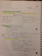 HBSE Notes 10/4/16