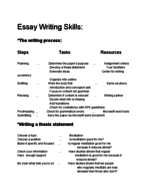 Essay Writing Skills Notes