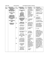 Walter Mead's Special Providence Schools of Thought