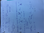 Inorganic week 1 notes