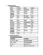 CHE 105 Exam 2 Study Guide