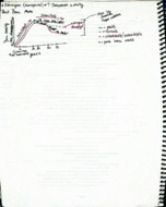 ANT 2100 Physiology Skeletal and Integumentary Systems