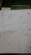 STUDY GUIDE