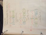 Foundations of College Math 2 chapters 11 and 12