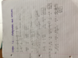Chapter 7.2 and 7.3 Notes 