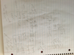 EE 306 Notes Week 7