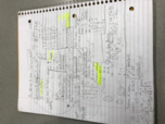 Week 9 Notes!