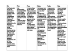 GER004, Week 3, Goodbye Lenin Movie Notes