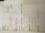 Calculus